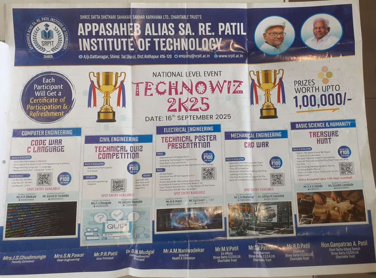 TECHNOWIZ2K25